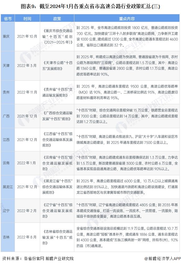 2024精准免费大全,高速规划响应方案_终极版84.52.54