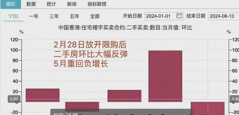2024新澳历史开奖记录香港开揭秘历史数据背后的真相_独家分析总站