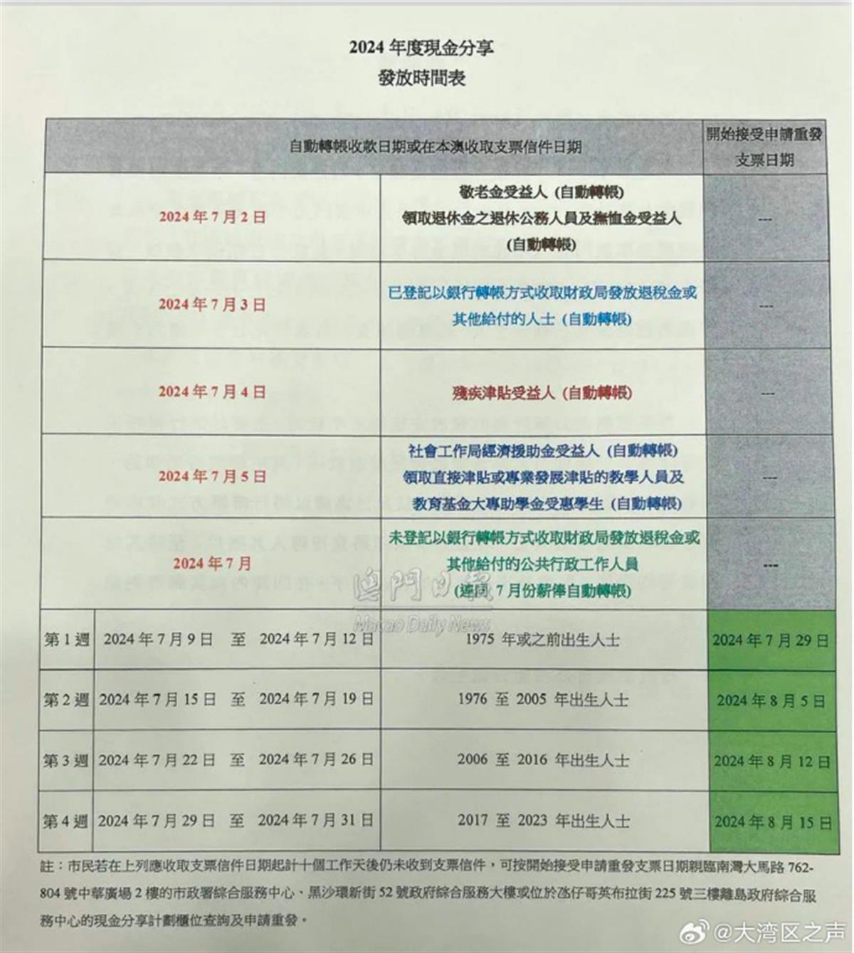 新澳门内部一码精准公开网站揭秘最新玩法与技巧分析_热点追踪