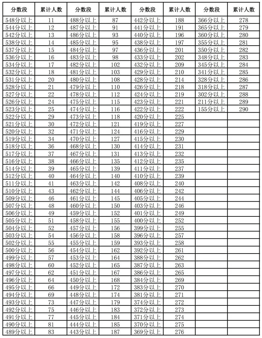 2024澳门449资料大全全面解析热门赛事动态指南_PS24.89