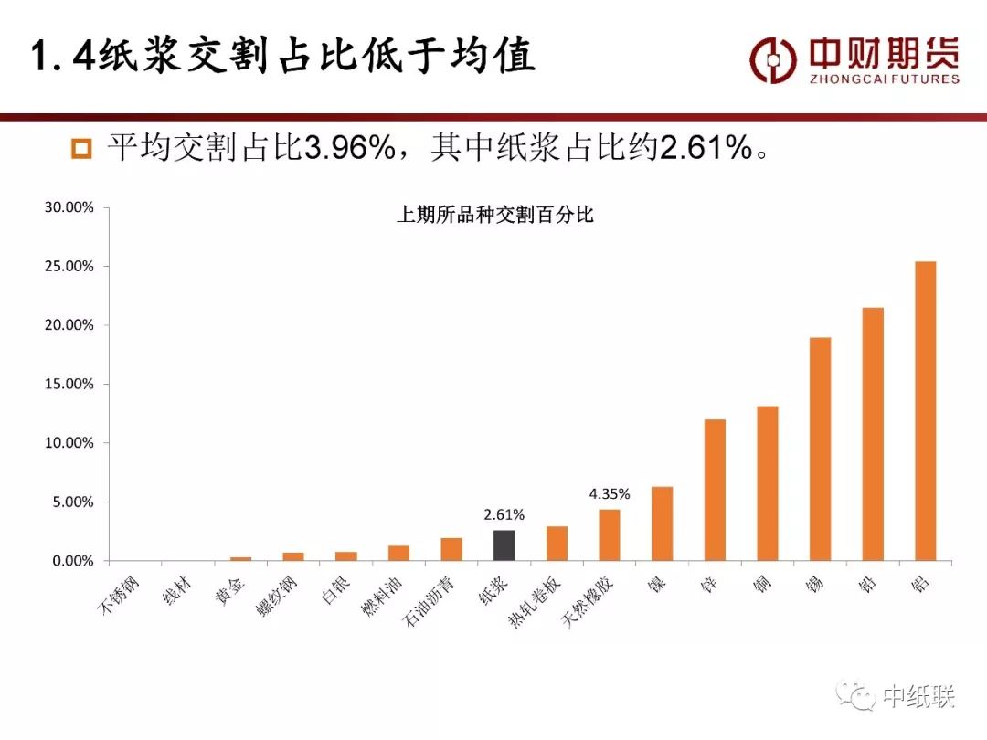 香港资料大全正版资料图片全面解析最新趋势与变化_专家观点分享