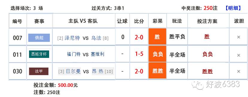 2024好彩网必看秘籍精准预测胜负无误_AW14.892