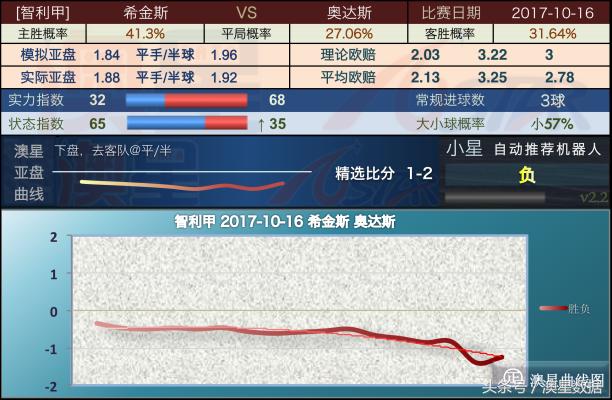 新澳2024年精准资料期期全面解析趋势与策略_详尽指南119.784