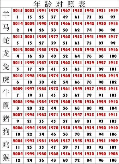 2024奥马免费资料生肖卡大揭秘新手必看详细攻略_爆款推荐