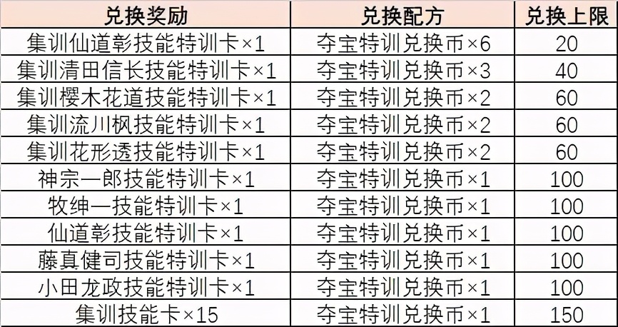 今晚澳门三肖三码精准预测一手资料专业分析全解析_深度版89.456