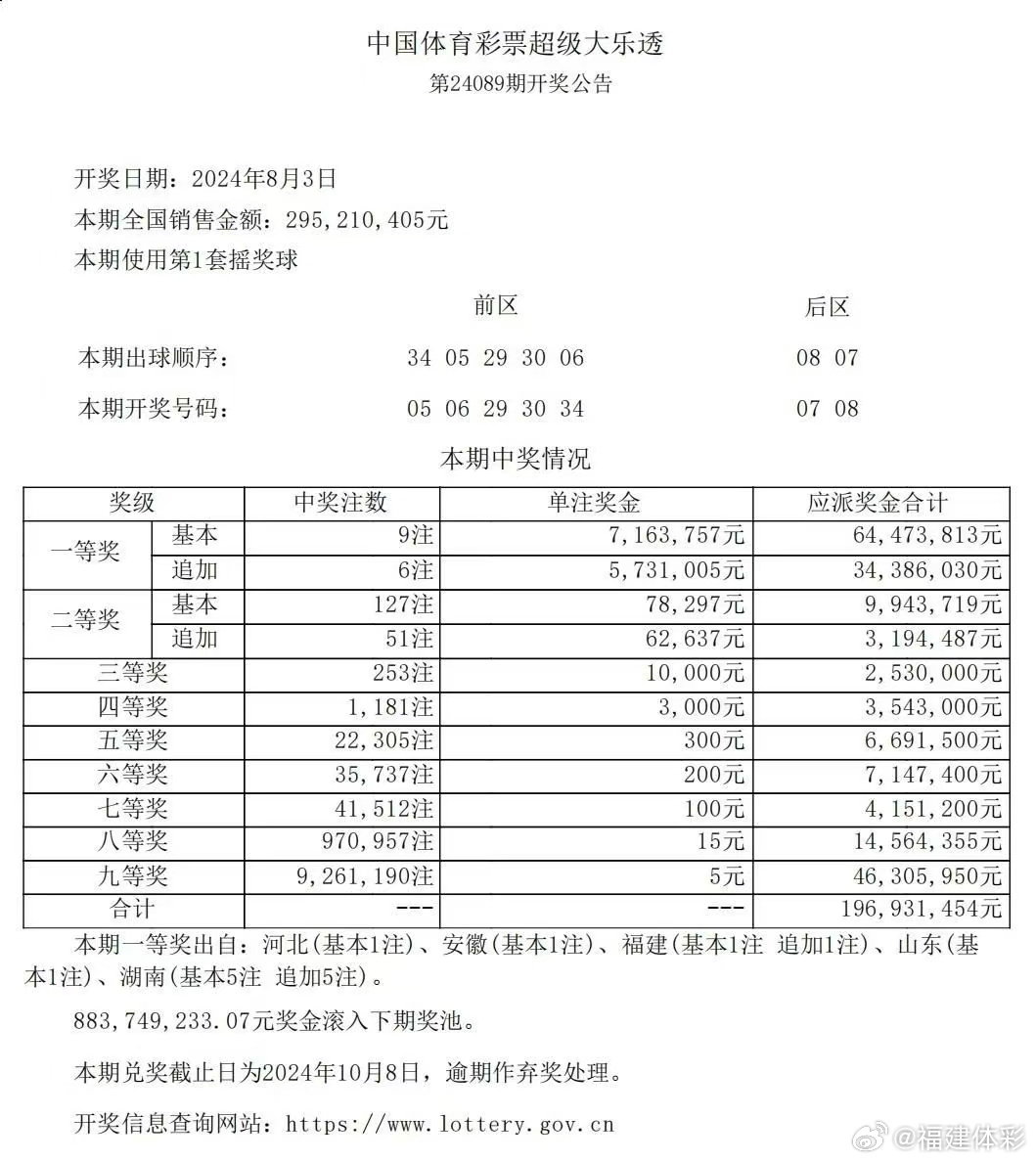 一肖一码100‰中奖金额揭秘深度分析看这里_成功必备秘诀