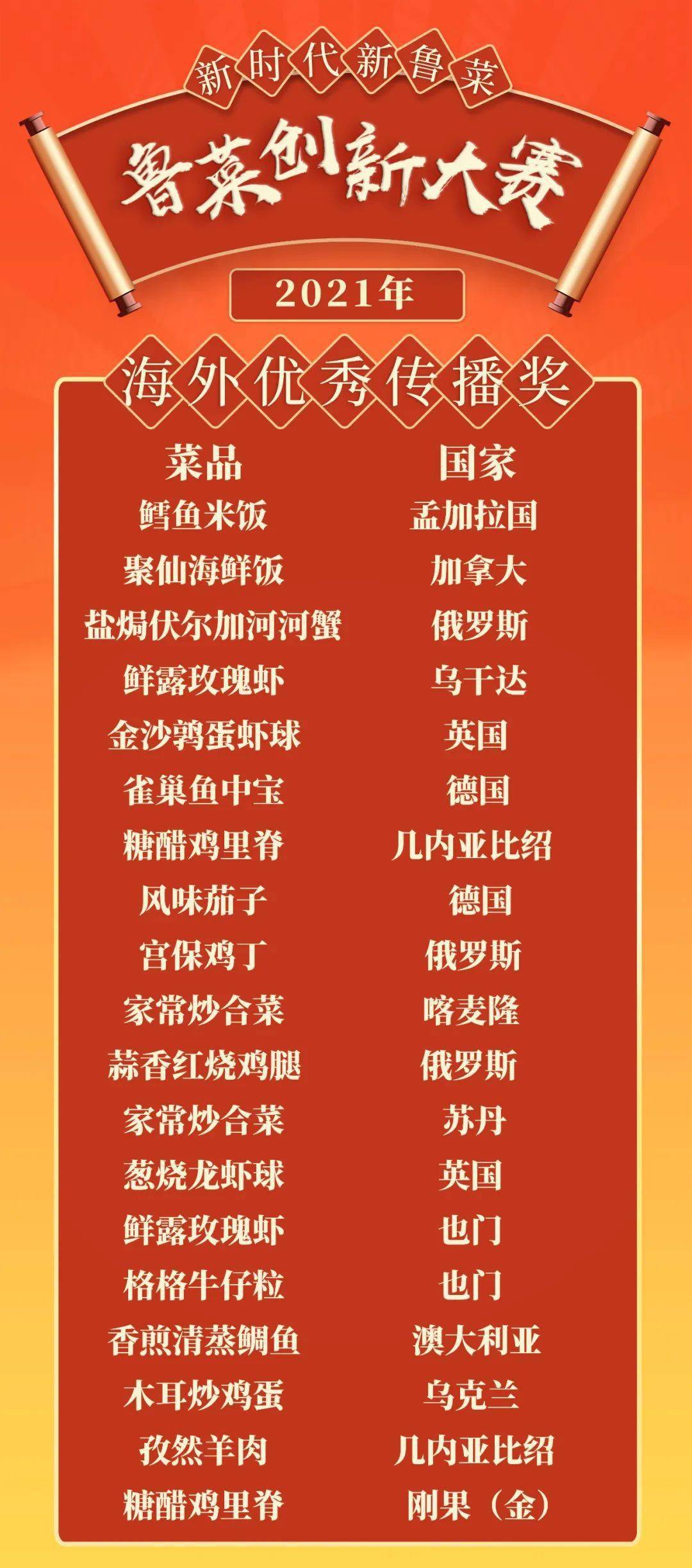2024新澳今晚开奖号码139全方位解析中奖秘诀_精彩指南
