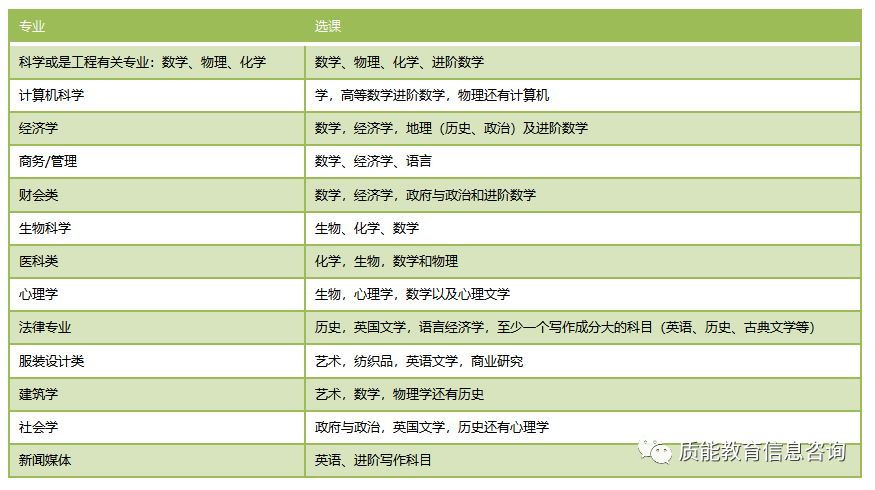 花开无言 第80页