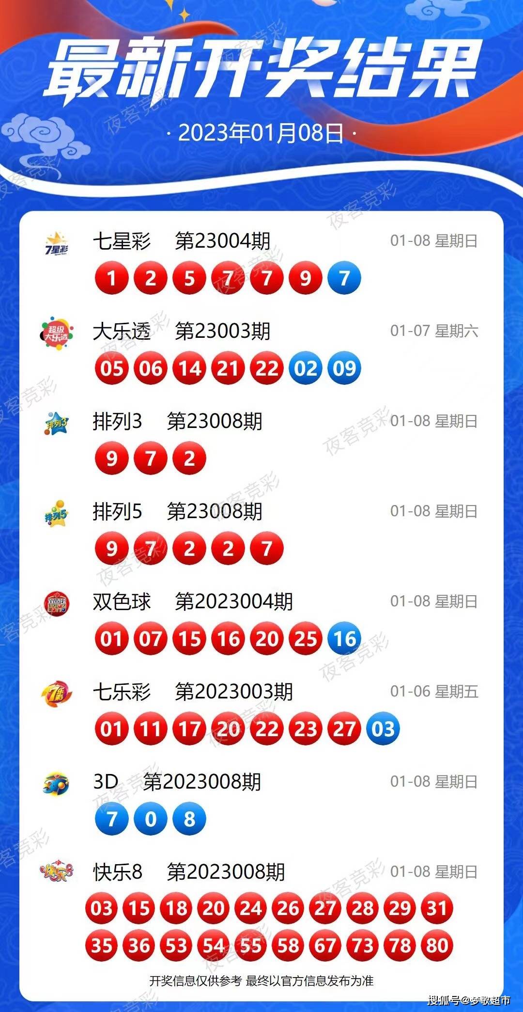 违法犯罪问题 第68页