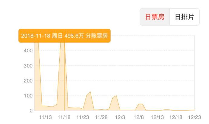 2024澳门跑狗图揭秘精准预测财富趋势_独家深度解析