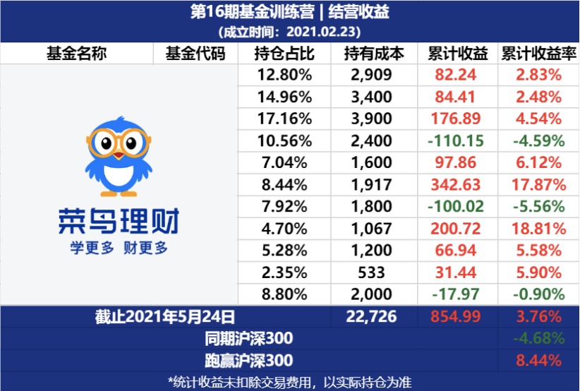 ３肖三码精准解析掌握财富密码的秘诀_TG88.129