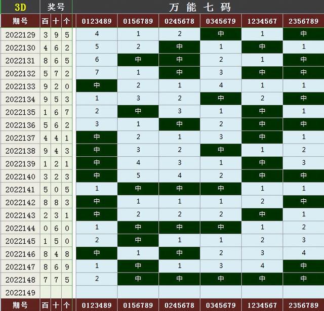 澳门四肖八码精准预测技巧大揭秘无限可能_实战版82.547