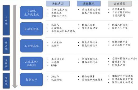 2024全年资料免费大全深度剖析全新策略宝典_智汇时代