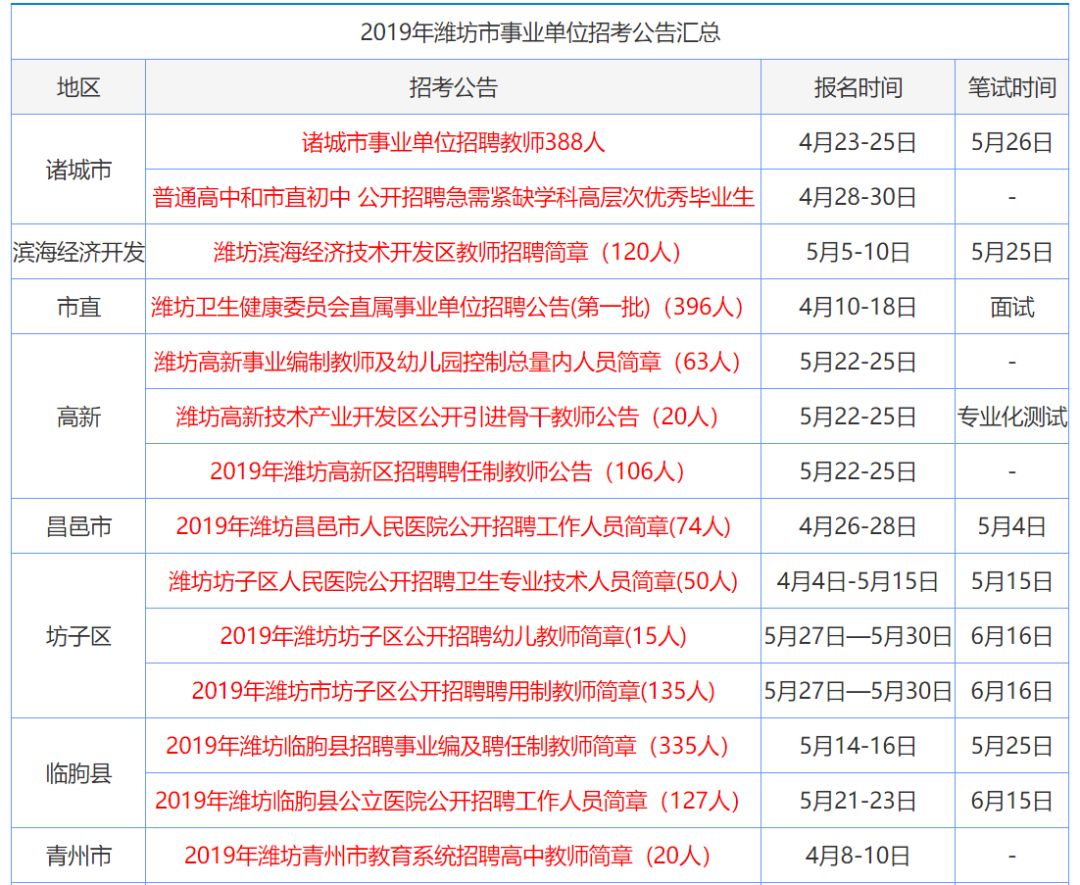 2024年香港资料大全正版数据免费获取精准资料导航_全新发布！