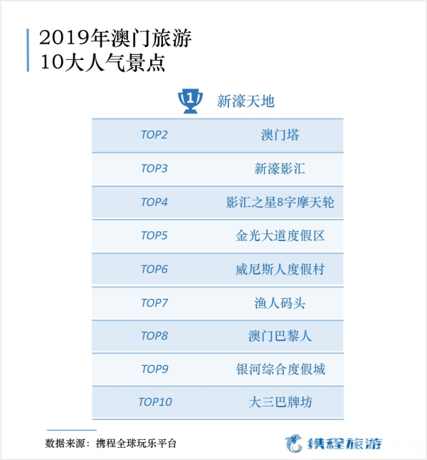 澳门一码一肖100准吗深度揭秘精准投注技巧_行业解析2023