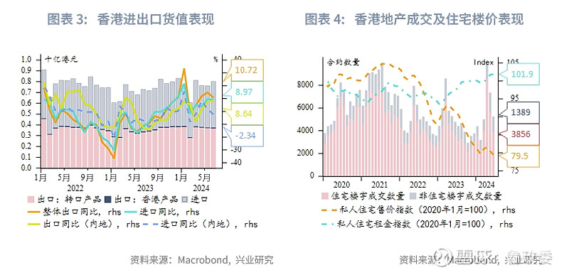 2024年香港内部资料最精准深度揭秘投资趋势分析_财智先锋88.123