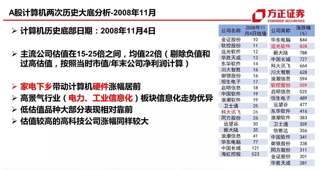2014年必看管家婆一码中一肖全解析_策略提升成功率_QB67.918