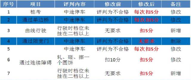 澳门2024年3月9号免费资料,质地解答解释落实_4K版88.073