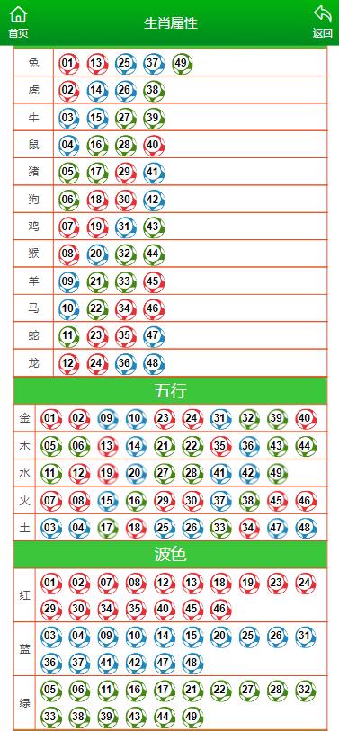 澳门一肖一码一特一中云骑士,实际解答解释落实_LT85.332