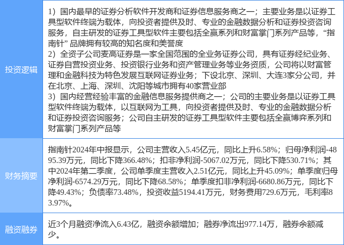 精准预测内幕技巧揭秘行业权威专家分享_最新动态87.432