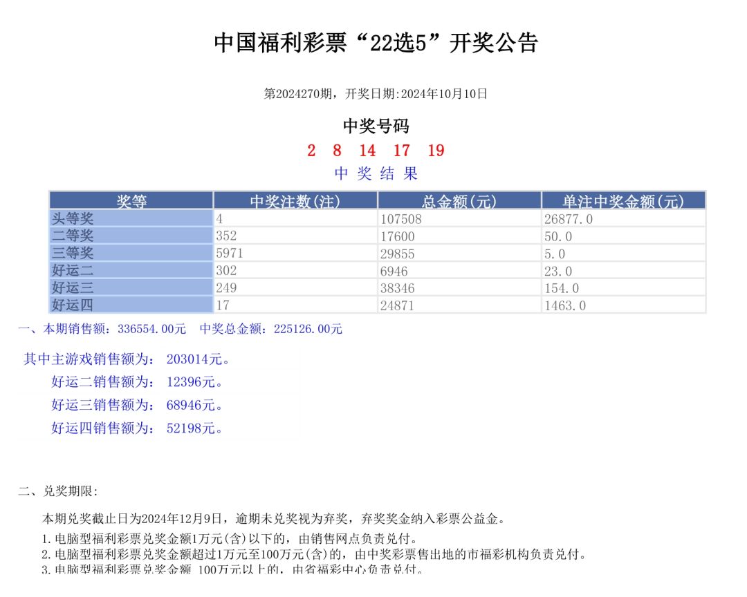 2024年开奖结果新奥正式上线预测分析助您赢_解析方案A45.12