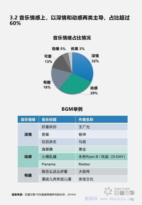 2024新奥资料精准获取秘籍全面解析热点趋势_热搜引擎88.923