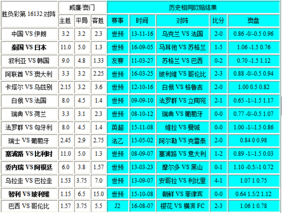 澳门彩开奖结果2024开奖记录,及时解答解释落实_LT46.39