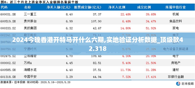 2024今晚香港开特马开什么六期,实地验证分析数据_顶级款42.318