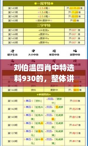 刘伯温四肖中特选料930的，整体讲解规划_WP59.2.40