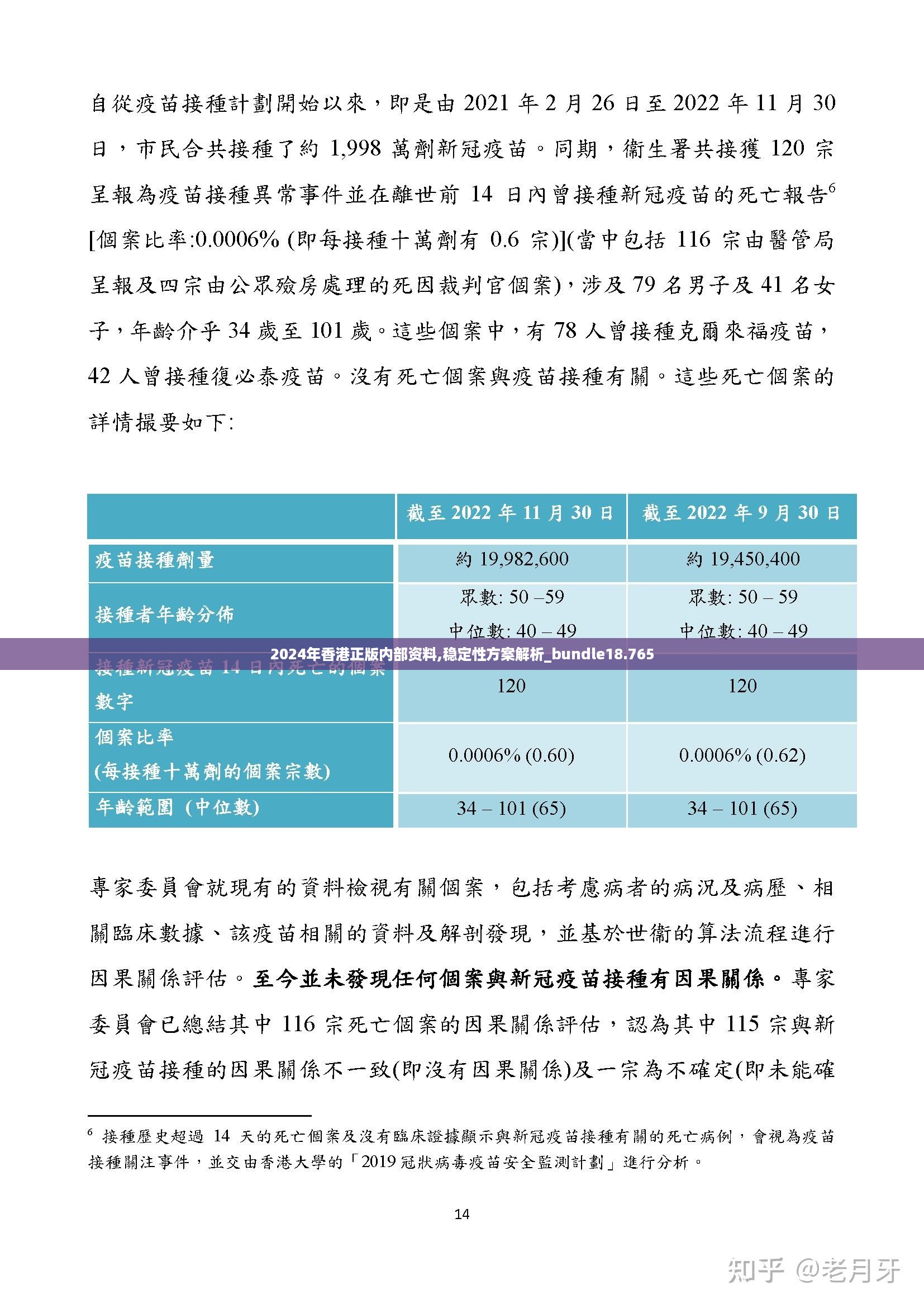 2024年香港正版内部资料,稳定性方案解析_bundle18.765