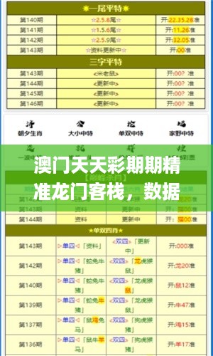 澳门天天彩期期精准龙门客栈，数据整合设计解析_WP73.81.47