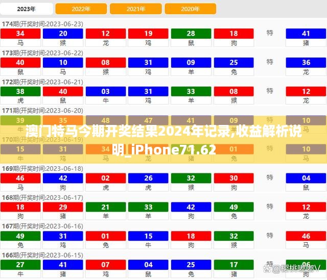 橘虞初梦 第58页