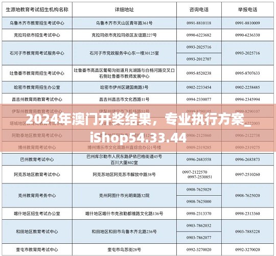 2024年澳门开奖结果，专业执行方案_iShop54.33.44