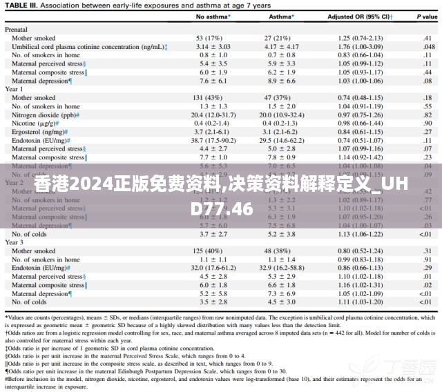 香港2024正版免费资料,决策资料解释定义_UHD77.46
