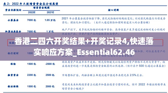 香港二四六开奖结果+开奖记录4,快速落实响应方案_Essential62.46