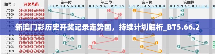 新澳门彩历史开奖记录走势图，持续计划解析_BT5.66.2