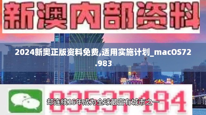 2024新奥正版资料免费,适用实施计划_macOS72.983