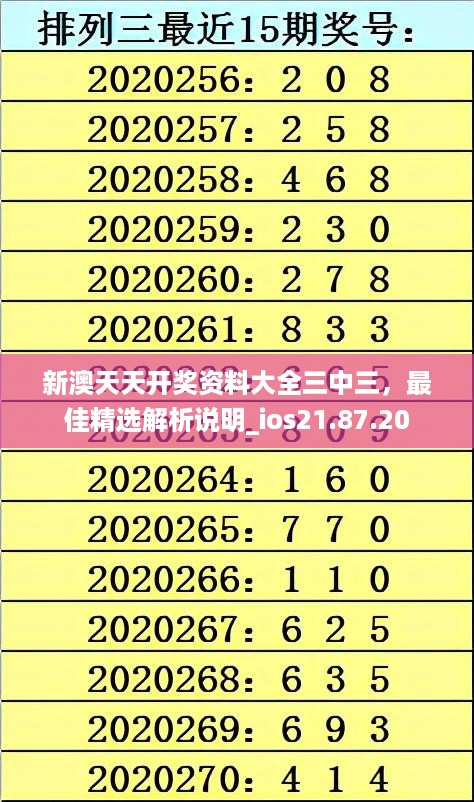 新澳天天开奖资料大全三中三，最佳精选解析说明_ios21.87.20