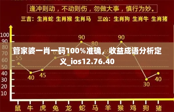 初遇在故事开头 第57页