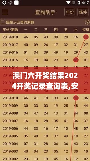 澳门六开奖结果2024开奖记录查询表,安全执行策略_户外版82.331
