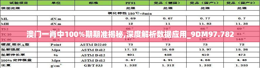星星打烊 第58页
