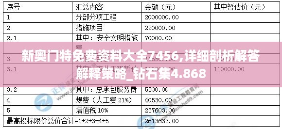 新奥门特免费资料大全7456,详细剖析解答解释策略_钻石集4.868
