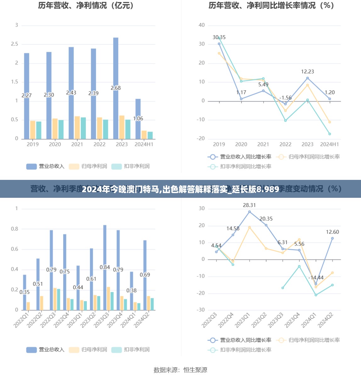10新动28 第39页