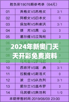 2024年新奥门天天开彩免费资料,灵活性操作方案_粉丝型9.043