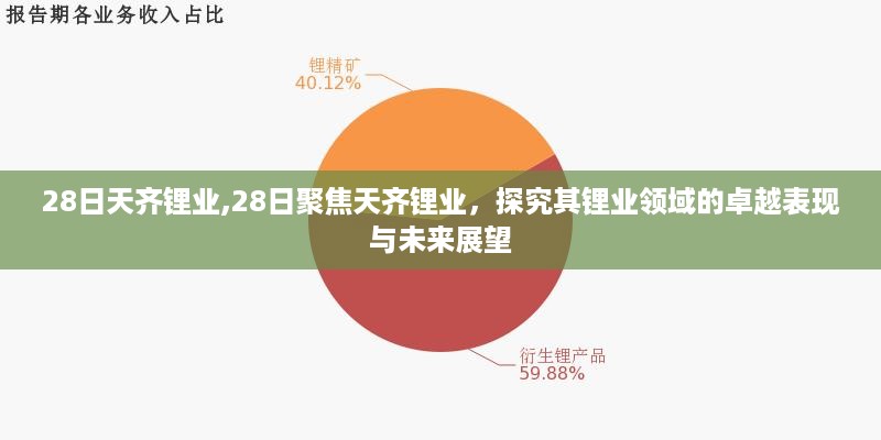 天齐锂业卓越表现及未来展望，聚焦锂业领域的领军企业