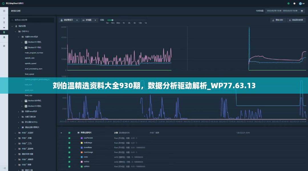 橘虞初梦 第54页