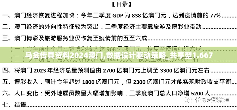 马会传真资料2024澳门,数据设计驱动策略_共享型1.667