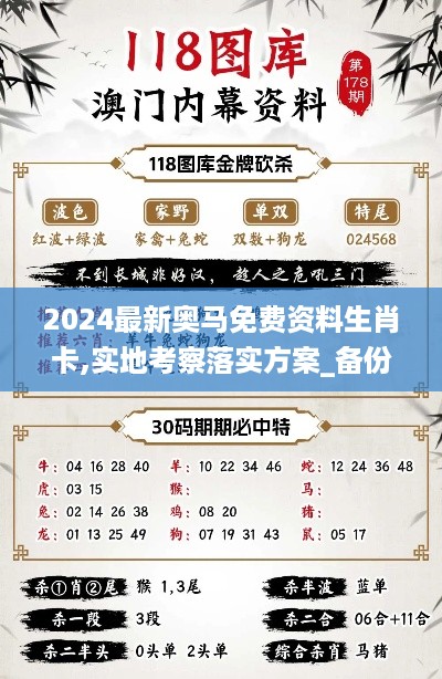 2024最新奥马免费资料生肖卡,实地考察落实方案_备份集6.574