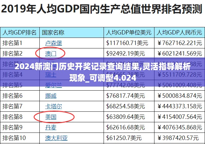 10新动28 第32页