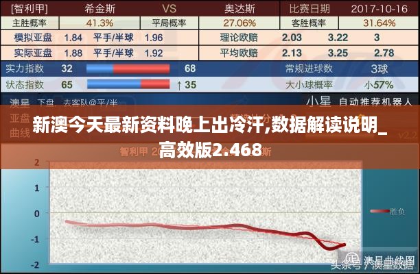 新澳今天最新资料晚上出冷汗,数据解读说明_高效版2.468